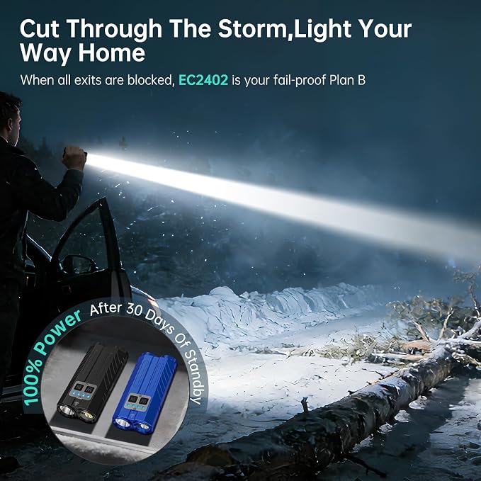 Banral Powerful Small Flashlight Rechargeable, 3100 High Lumens Flat Tactical Flashlights, Compact Spot/Flood Pocket Flash Light for Car, Emergency, Home, Camping, 1Pack