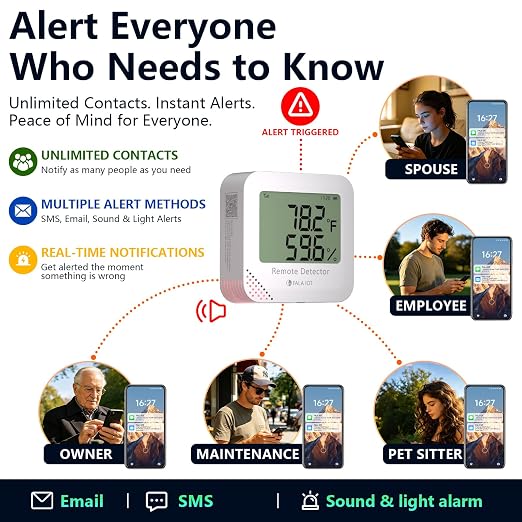 Remote WiFi Temperature & Humidity Sensor, No Subscription 24/7 Remote Temp Monitor with Email, Text Alerts, Sound & Light Alarm, Idea for RV, Pet, Greenhouse, Farm, Freezer, Server Room