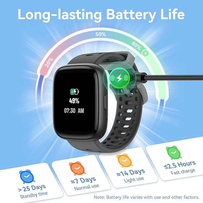 Smart Watch for Kids with Find My, 1.83" Fitness Tracker Watch No APP No Phone Needed, Pedometer, Heart Rate, Sleep Monitor, IP68, Puzzle Games for Girls Boys Teens 5-16, Gift, Black