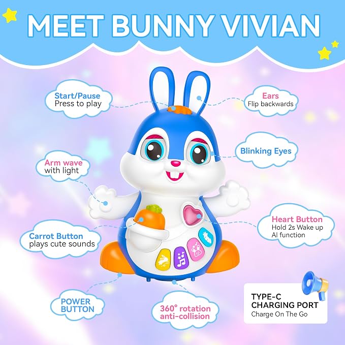 Cute Bunny AI Talking Robot Toy, Family AI Companion, Multilingual Emotional AI Companion, Hands-Free Voice Control Interactive Plush Gift for Kids Boys and Girls.