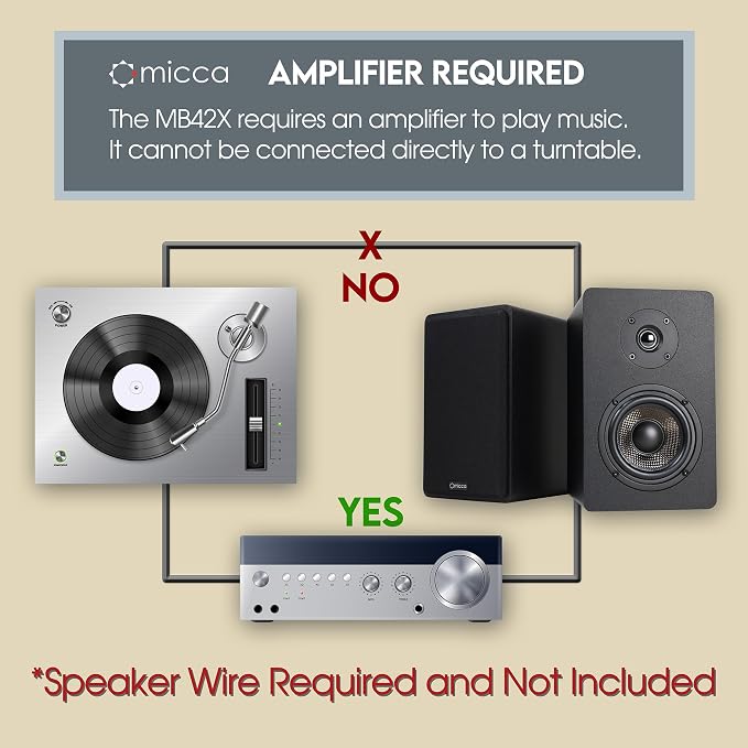 Micca MB42X Advanced Bookshelf Speakers for Home Theater Surround Sound, Stereo, and Passive Near Field Monitor, 2-Way (Black, Pair)