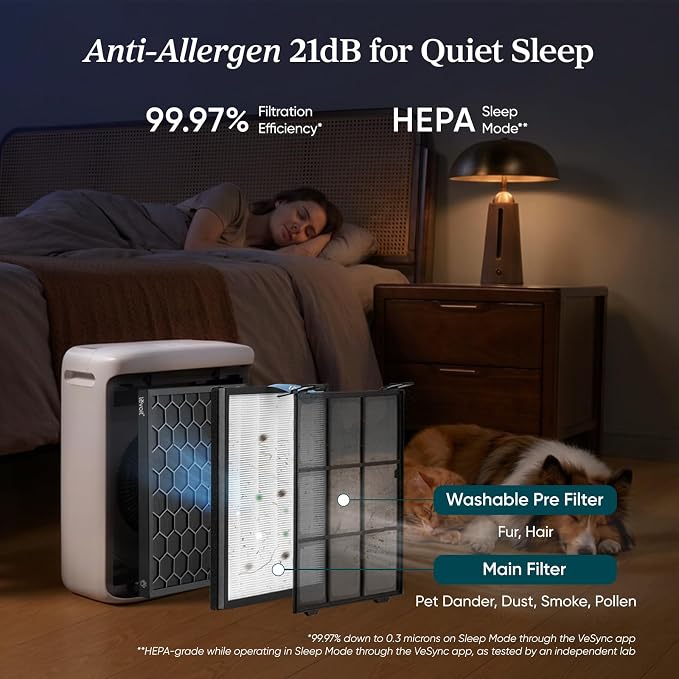 LEVOIT Air Purifier for Home Pets Large Room with Washable Pre-filter, Dual Sensors for Heavy Pet Hair & Allergies, High-Carbon Filter for Dander & Odor, Smart APP Control, Vital Pet White