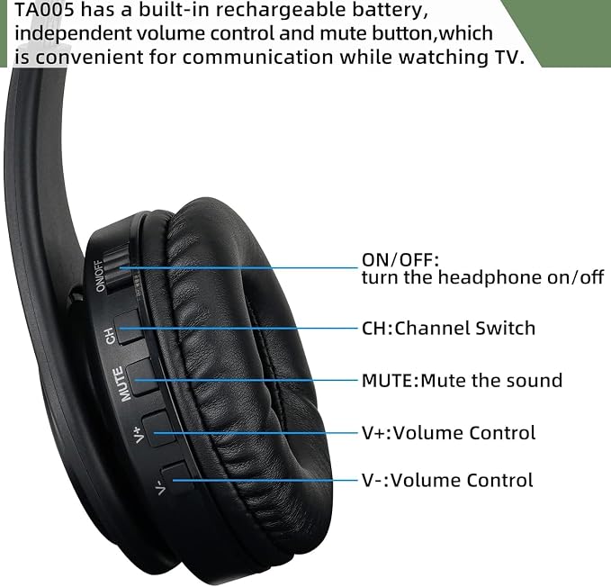 Retekess TA005 Wireless Headphones for TV Watching, TV Headphones for Seniors with Transmitter, Support A/B Channel, AUX, RCA and Optical Input for Elderly, Family (Pack of 1)