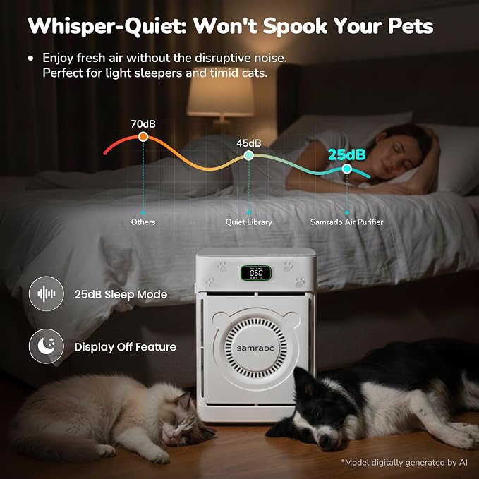 Pet Hair Air Purifier with Double-Sided Washable H13 HEPA Filters for Home Large Room up to 2500 Sq Ft, Air Cleaners for Hair Dander Odor Smoke, App Control, White