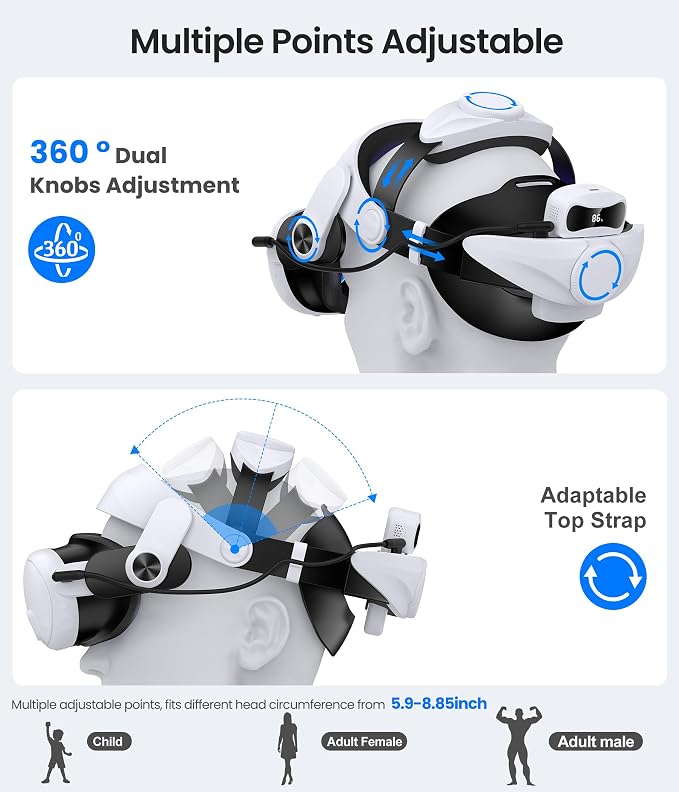 Head Strap for Meta Quest 3/3S/2-10000mAh×2 Hot Swappable Batteries & Charging Dock - VR Headset Strap Enhanced Support, Adjustable VR Headset Accessories for Oculus - MQ3004
