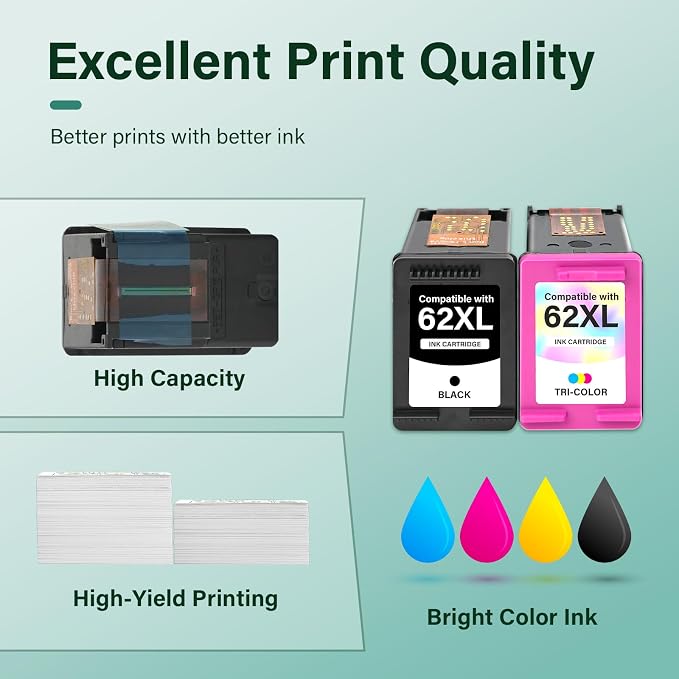 62XL 62 Envy 7640 Ink Cartridges Black and Color Combo Pack Replacement for HP62 62 XL Ink for HP Envy 5660 5540 7645 5740 5746 OfficeJet 250 200 Printer (2-Pack, Black/Tricolor, High Yield)