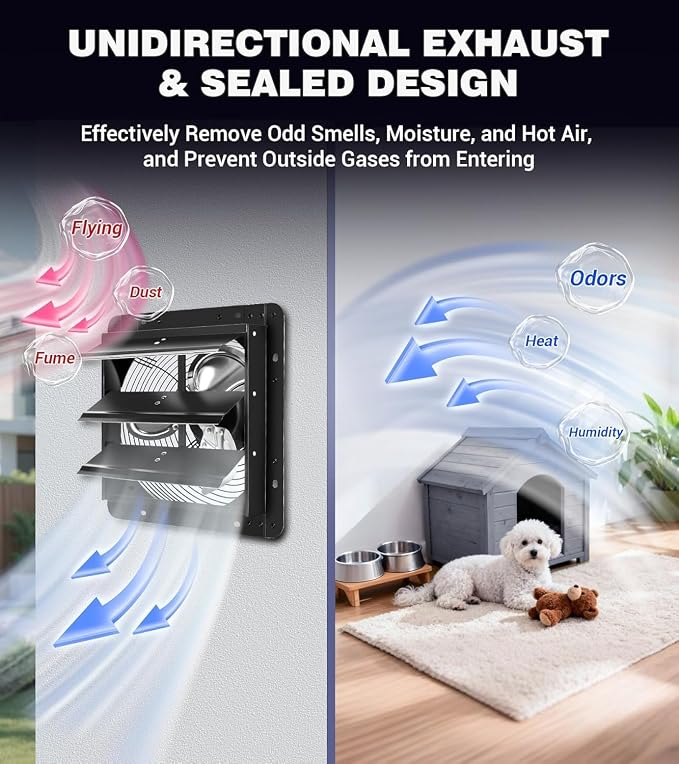 YOZON 10 Inch Attic Fan with Thermostat, Garage Exhaust Fan with Smart Temperature Humidity Controller, EC Motor, 700 CFM, 10-Speed Adjustable for Chicken Coops, Greenhouses, Workshop Ventilation