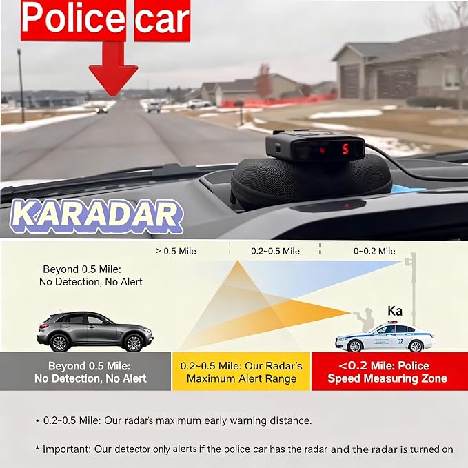 KARADAR S360 Radar Detector X/K/Ka Band Detection Low False Alert with City/Highway Mode LaserEye Front Rear Detection for car FCC Certified for North America
