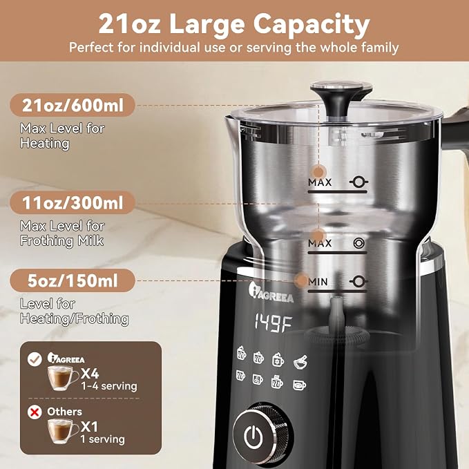 IAGREEA Milk Frother, 8 in 1 Large Hot and Cold Foam Maker (600ml), Detachable Milk Steamer Jug for Latte, Matcha, Hot Chocolate, Stainless Steel, Dishwasher Safe