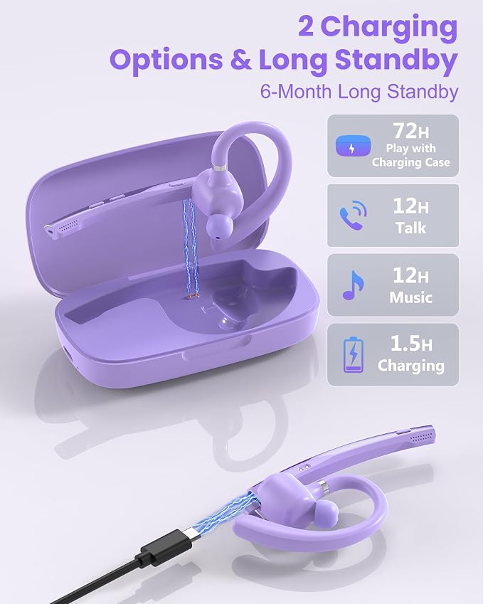 New Bee Bluetooth Headset V5.1 72H Talk Dual Mic with Mute Button for Business, Wireless Hand-Free Bluetooth Earpiece with 500mAh Charging Case for Cell Phone Calls Trucker Driver