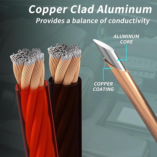 12 Gauge Wire 100FT Red Copper Clad Aluminum CCA Battery Cable, Primary Power/Ground Cable for Car Audio Speaker, RV Trailer, Amp, Inverter RV Truck, Marine, Solar Equipment, Translucent Jacket
