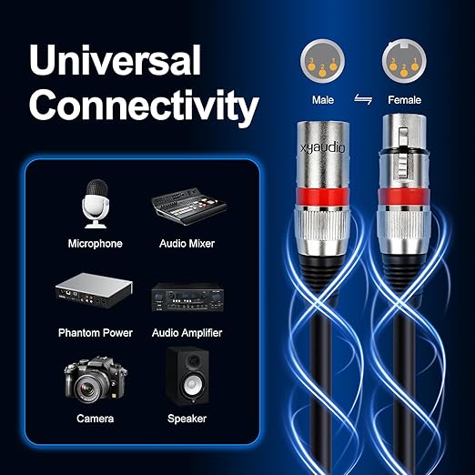 Balanced XLR Cable, 3ft 6 Packs, 3 Pin Male to Female Microphone Cable, XLR to XLR Mic Cable for Speaker or PA System, PVC Jacket