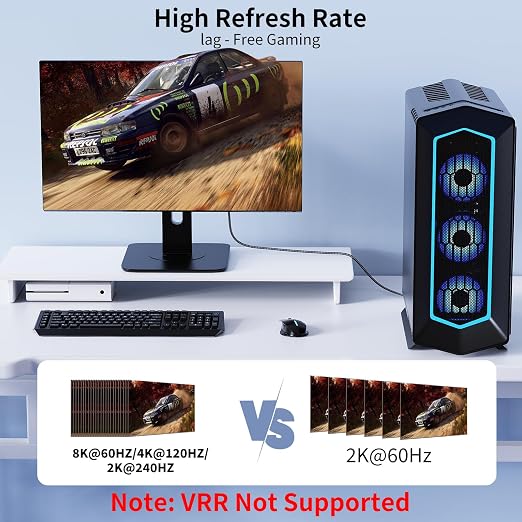 8K DisplayPort to HDMI Cable 20 ft, 8K@60Hz, 4K@240Hz, Nylon Braided, Unidirectional DisplayPort 1.4 Source to HDMI 2.1 Display, DP to HDMI Compatible with PC, Dell, AMD, Lenovo, Monitor, HP
