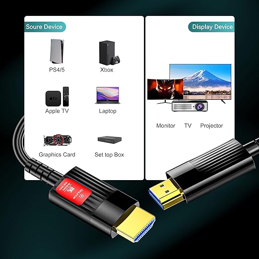 Fiber Optic HDMI Cable 20FT/6M, Long HDMI 2.1 Cable Support 48Gbps High Speed 8K@60Hz 4K@120Hz Dynamic HDR/eARC/HDCP 2.2&2.3/Dolby Atmos for Monitor,TV,Projector, Gaming Console