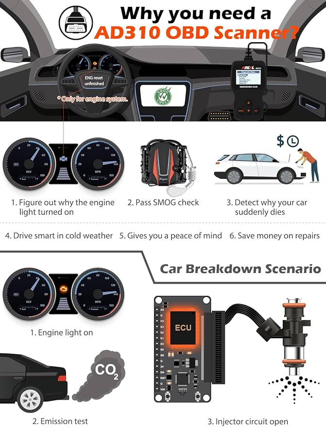 ANCEL HD601 with ANCEL AD310 Code Reader Full System Heavy Duty Truck Scanner