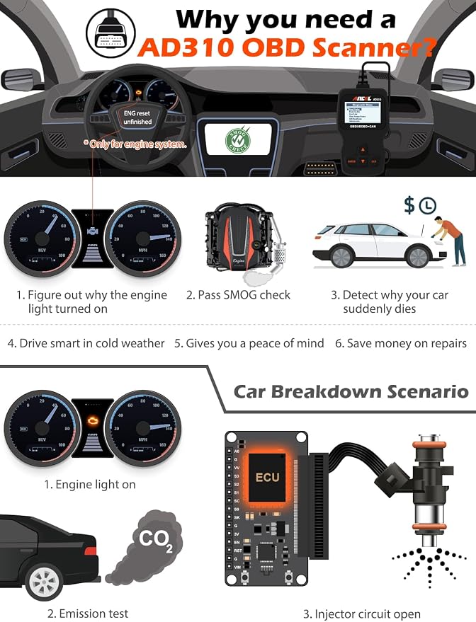 ANCEL AD310 Universal OBD II Scanner + ANCEL PB500 Automotive Power Circuit Probe Tester Kit