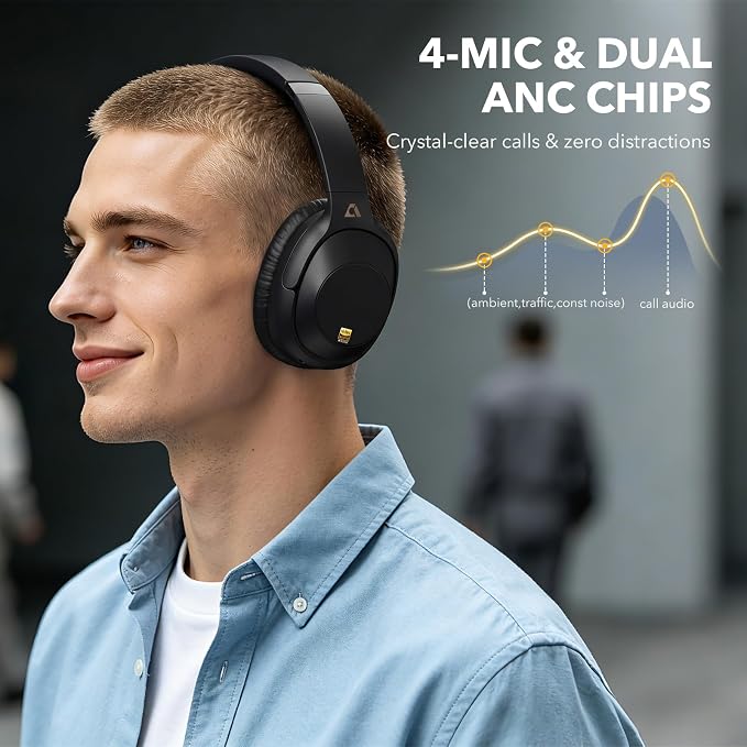 Bluetooth 6.0 Active Noise Cancelling Headphones for Airplane Travel, LDAC Hi-Res Audio, 90H Playtime Wired and Wireless ANC Headphones, Over Ear Headset for Home Office, Custom EQ via APP, Black