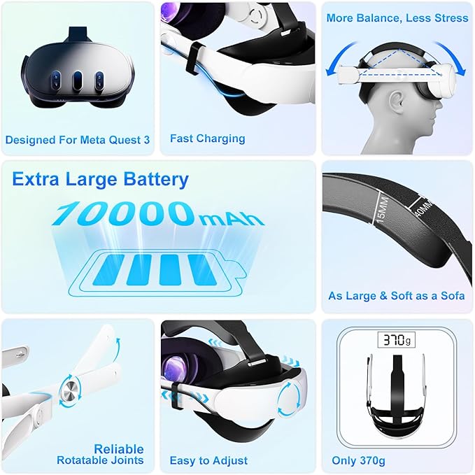 10000mAh Battery Head Strap for Meta Quest 3/3S - Elite Strap with Battery Pack Accessories Fast Charger to Extend Quest 3/3S 2-4H Playtime - VR Stocking Stuffers for Men - Mens Stocking Stuffers