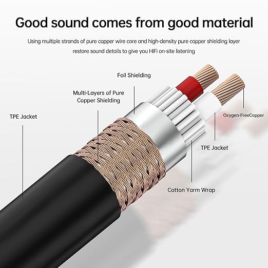 XLR Y Splitter Cable 2 Male to 1 Female, Microphone XLR Breakout Cable Balanced Left and Right Dual Male to Single Female, for Mixer/Speaker/MIC, 3.3FT-2Pack