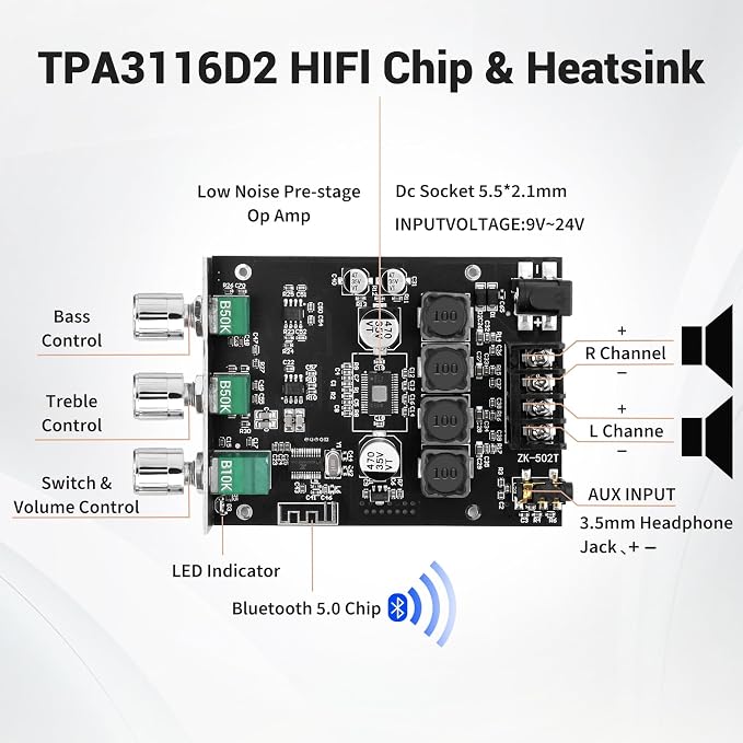 Daakro ZK-502T Bluetooth Amplifier Board,50W+50W 2.0 Channel Amp Board with Treble and Bass Control,DC 12-24V, Bluetooth and AUX Inputs, Audio Amp Board for Home DIY Wireless Speakers, Password Free