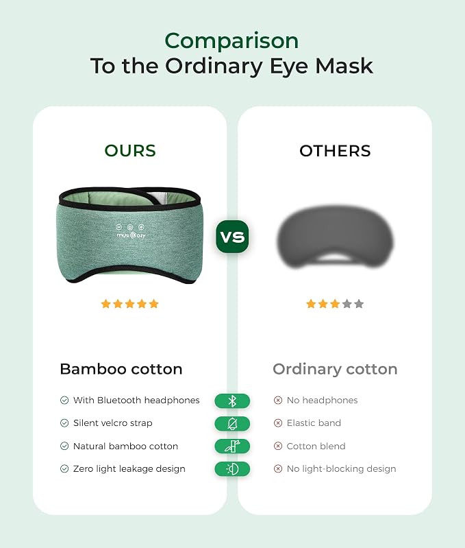 MUSICOZY Sleep Mask with Bluetooth Headphones, Bamboo Cotton Extended Sleep Headphones for Side Sleepers, Bluetooth Eye Mask for Sleeping, Wireless Earphones with HD Stereo Speakers (Dark Green)