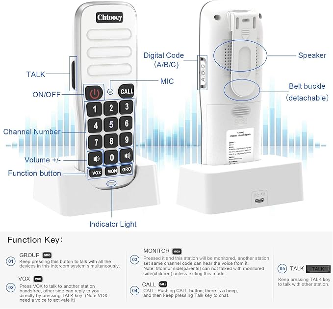 Intercoms Wireless for Home, 1 Mile Long Range for House Business Office, Handheld Room to Room Communication System, Rechargeable Loud & Clear 10-Channel Anti-Interference Intercom System