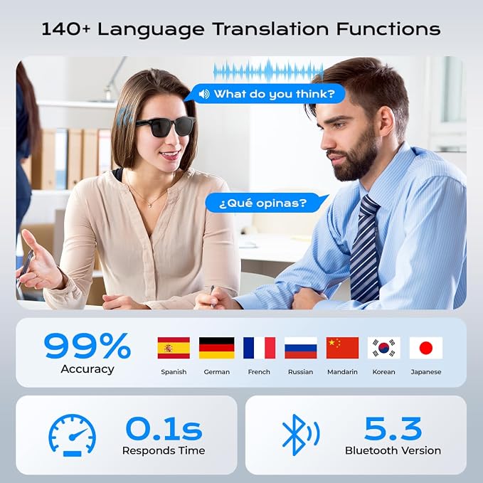 XO AI Smart Glasses,HD 1080P Camera Glasses with Video Recording & Photo Taking,140+ Language Real-Time Translation Glasses Perfect for Travel, Business(Transparent Anti-Blue)
