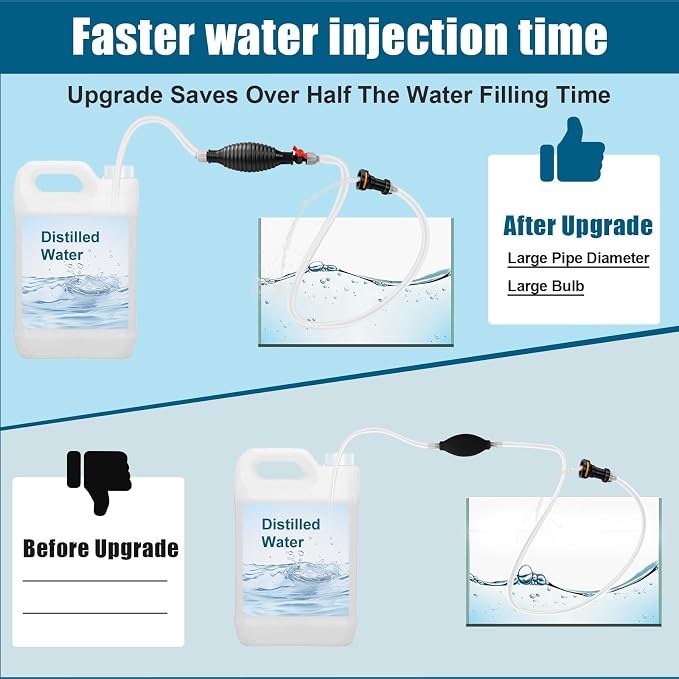 Golf Cart Water Hand Pump | Compatible with Trojan HydroLink & Flow-Rite Pro Fill Watering Systems | Portable Water Filler for Golf Carts & RVs
