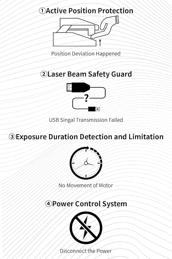 Laser 1 Laser Engraver, 5W Short Focus Laser Module LU2-4-SF, 7.1x7.1 Inch Area, Pre-Assembled, USB, Beginner Friendly for Wood Leather Acrylic