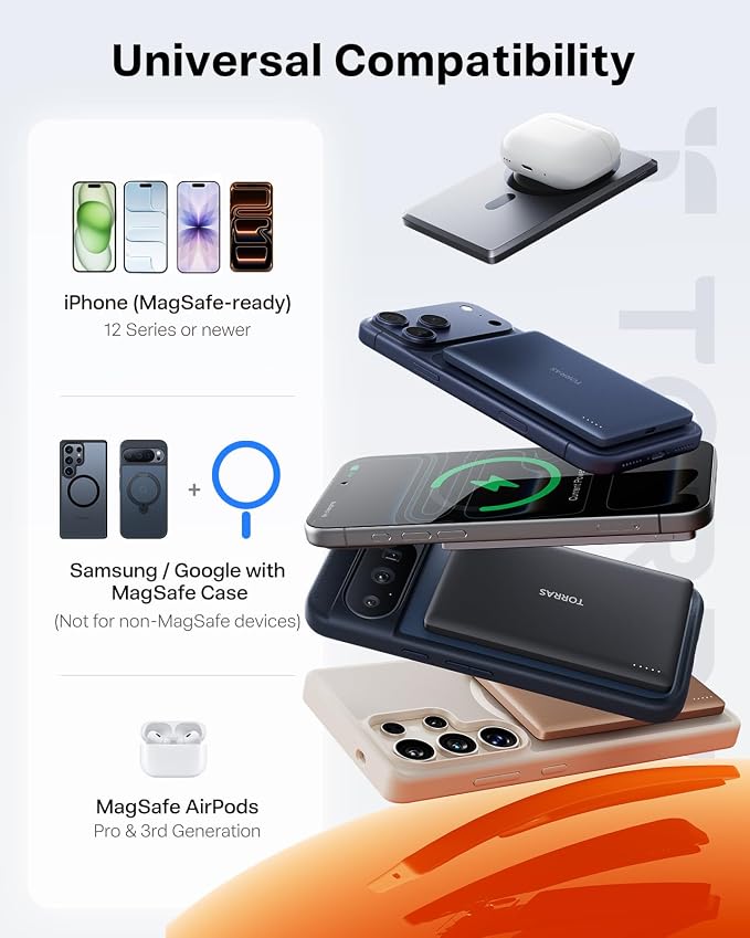 TORRAS MiniMag 5000mAh Magnetic Power Bank, Ultra-Slim 0.3in MagSafe-Compatible Wireless Charger, 18W USB-C Fast Charging Battery Pack for Daily Commute & EDC, Fits iPhone 17/16/15/14/13/12, Gray