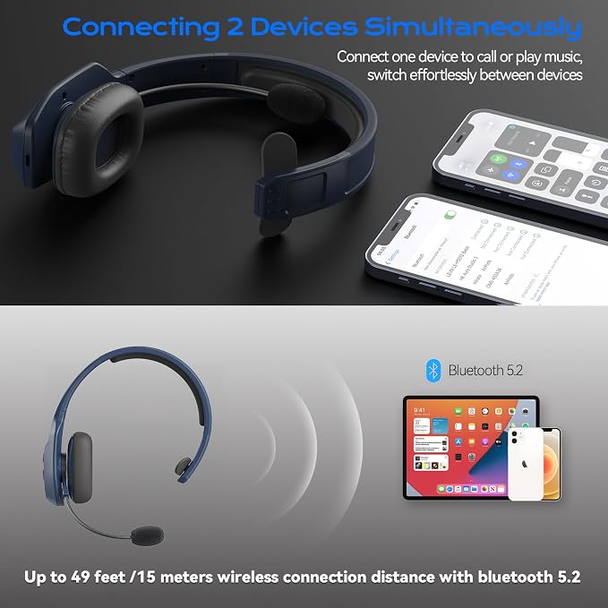 LEVN Bluetooth Headset with Microphone, Trucker Bluetooth Headset with AI Noise Cancelling & Mute Button, Wireless On-Ear Headphones 60 Hrs Working Time, for Trucker Home Office Remote Work Zoom