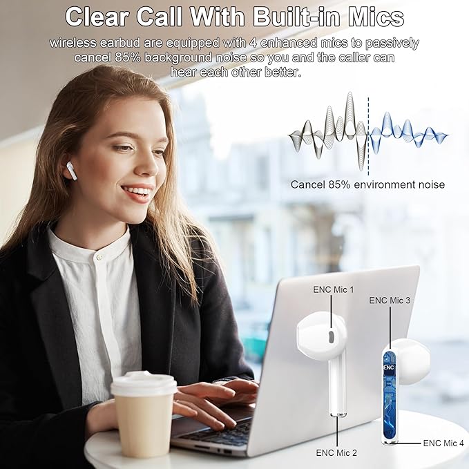Wireless Earbuds, Bluetooth Headphones, Stereo Bass Ear Buds with ENC Noise Cancelling Mics, Bluetooth Earbuds with LED Display Charging Case, IP7 Waterproof Earphones for Android iOS/Light white
