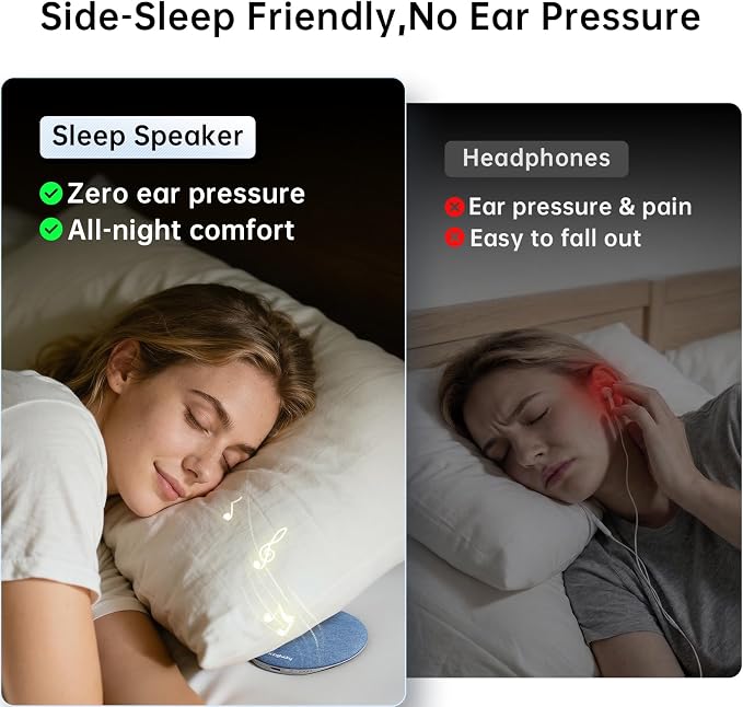 Kinglucky Pillow Speaker for Sleeping, Ultra-Thin Bluetooth 6.0 Under Pillow White Noise Sound Machine for Side Sleepers, Auto Shut-Off, Rechargeable, Travel Portable, Black Grey
