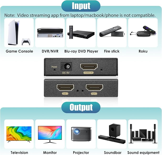 HDMI Splitter 1 in 2 Out 60Hz - HDCP Bypass 2.3, HDR, Dolby/DTS 5.1/7.1 - Compatible with Firestick 4k Max, PS3/PS5 & Elgato HD60s/x/Pro, Apple TV 4K, Retrotink, Roku Stick, NOT for Phone