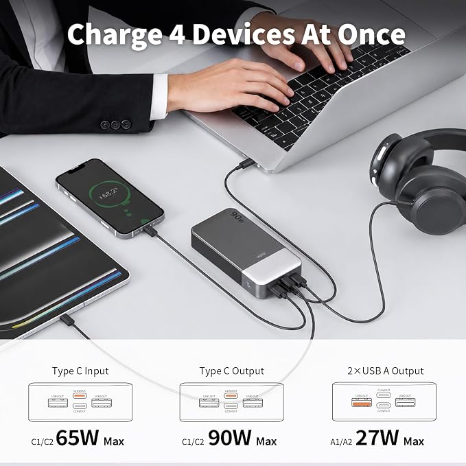 JUOVI Laptop Power Bank 90W 20000mAh USB C Portable Charger，PD QC Fast Charging 4-Port(2C+2A) External Battery Pack for MacBook Laptop iPad iPhone Samsung Steam Deck, Perfect for Travel & Business