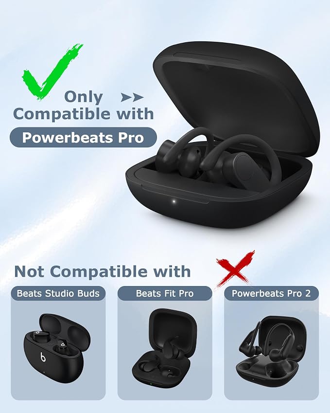 Charging Case Replacement for Powerbeats Pro: 700mAh Battery, Bluetooth Pairing, Portable Charger Case (Case Only)