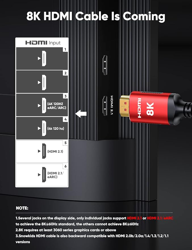Snowkids 8K HDMI Cable 2.1 6.6FT 2-Pack, 48Gbps High Speed HDMI Braided Cord-4K@120Hz 144Hz 8K@60Hz, HDCP 2.2&2.3, Dynamic HDR, eARC,DTS:X, HDR 4:4:4 DTS: X Compatible for PS-5/TV/HDTV