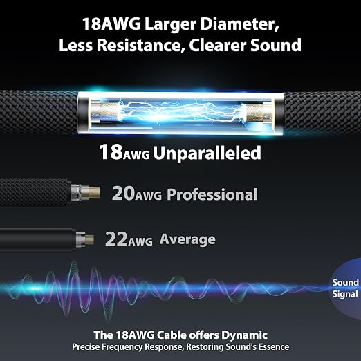 AA AUDIO ACCESSORY Pro Series Guitar Cable 25 ft, Gold-Plated Neutrik REAN Connector, 18 AWG 99.99% OFC, Low Capacitance Straight to Straight 1/4 Inch Instrument Cable for Fender Ernie Ball Mogami