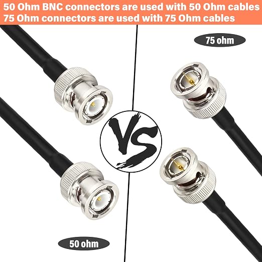 XRDS -RF 5FT SDI Cable, BNC Male Digital Video Cable 75 Ohm RG59 BNC Cables Supports HD-SDI/3G/6G-SDI/4K/8K