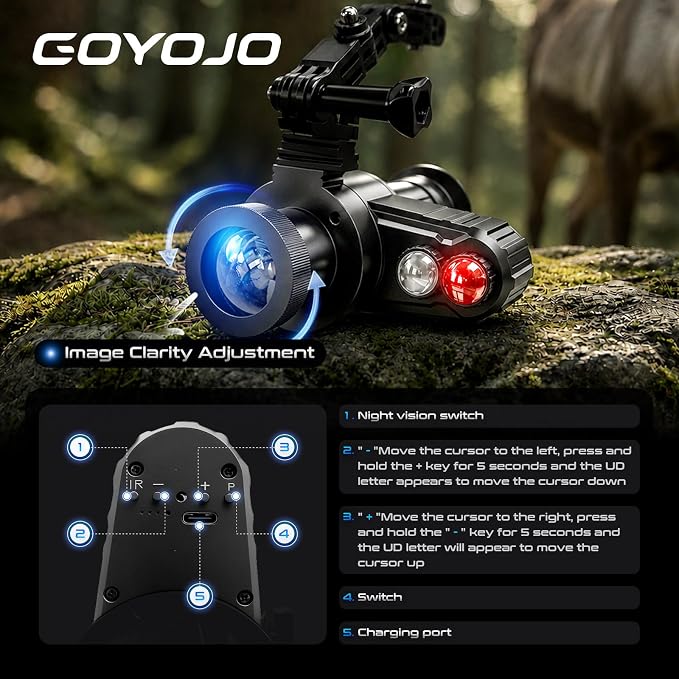 Head-Mounted Night Vision Monocular Goggles with Elastic Head Strap, Default 7X Magnification, Digital Infrared NVG Equipment 1148FT Range with 1.54in HD Screen, Rechargeable for Ghost Hunting Camping