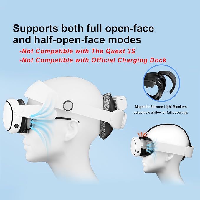 Globular Cluster F3 V3 Magnetic Facial Interface for Quest 3, Flexible and Adaptive Frame with Multi-Material Pads, Not Compatible with Quest 3S or Official Charging Dock