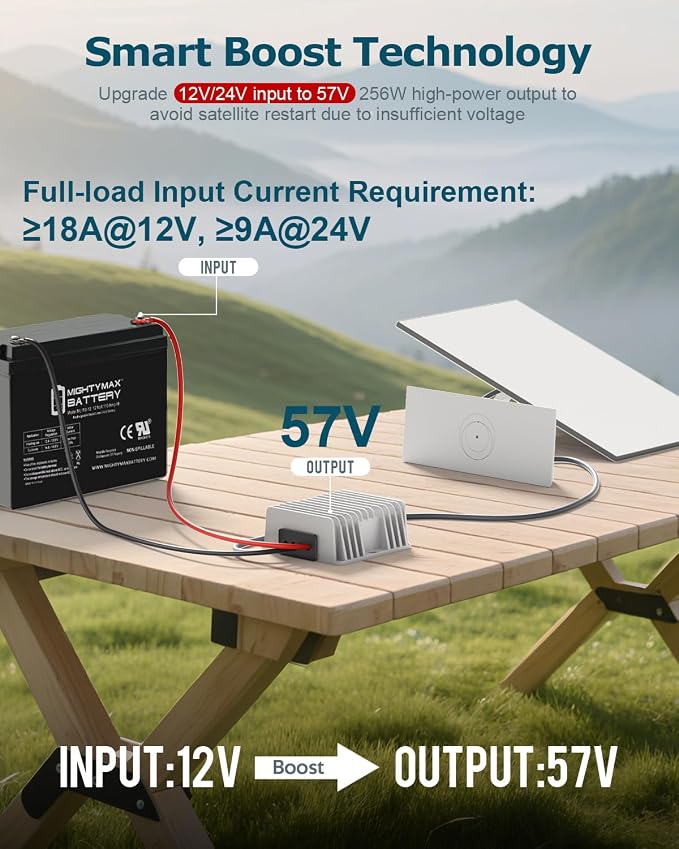 Starlink Gen 3 Power Cord 12V to 57V 4.5A Conversion Kit for Starlink Gen 3 Power Supply 12V Step Up Adapter with Waterproof DC Plug Zero Voltage Drop Router Boost Converter for RV Car Off-Grid Marine