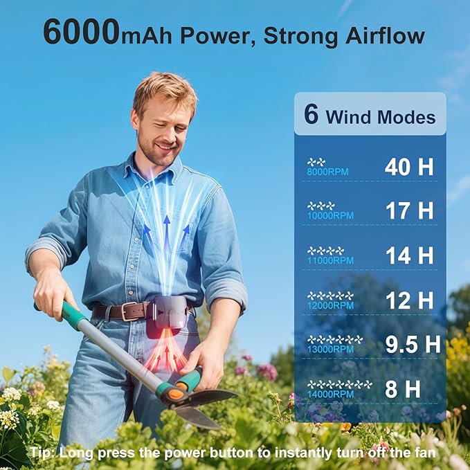 FULSUNT 2025 Upgraded Portable Waist Fan Clip On Up to 40H Cooling, 6 Speeds 14000RPM Powerful Airflow, 6000mAh Shirt Fan Body Fans Rechargeable, Wearable Belt Fans for Outdoor Work Travel