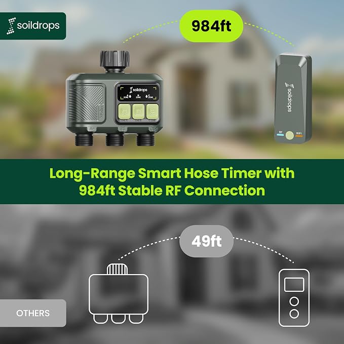 WiFi Water Timer, Hose Timer 984ft Long Range RF with Gateway, App Control, 8-Month Battery, Weather Delay, 3/4" Smart Irrigation Controller