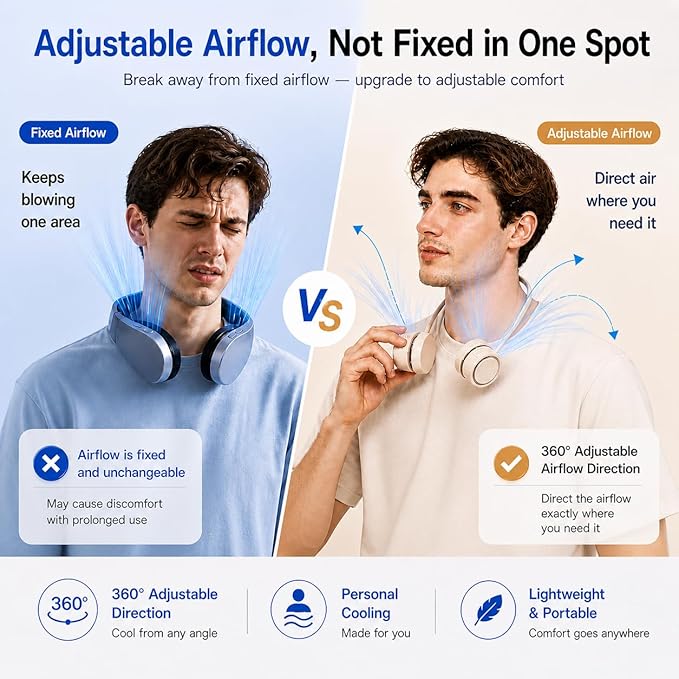 Portable Neck Fan with Cooling Plate, Wearable Personal Fan with Adjustable Airflow, Hands-Free, 3 Speeds, USB Rechargeable for Commuting, Office, Outdoor (Cooling Pro)