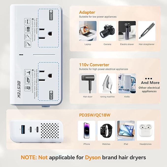 BESTEK 220V to 110V Voltage Converter US to Europe, 2000W Universal Travel Adapter with 2 USB C Ports & 1USB-A Port for Hair Straightener