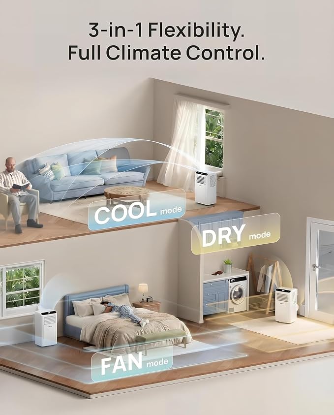 Garvee 8000 BTUs Portable Air Conditioners,350 Sq.Ft. Ceer 6.2,DOE 5K BTUs