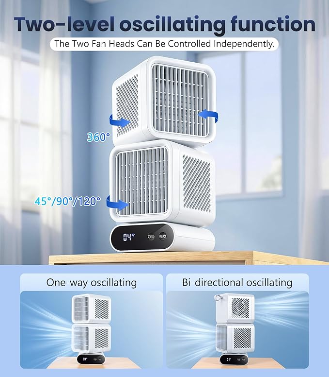 Dual-Head Desktop Fan， Portable Table Fan with Automatic Oscillation, Rechargeable Battery Operated, 12 Inch Small Quiet Fan for Bedroom, Office, Dorm & Home Use，6 Speeds,4000mAh Battery（White）