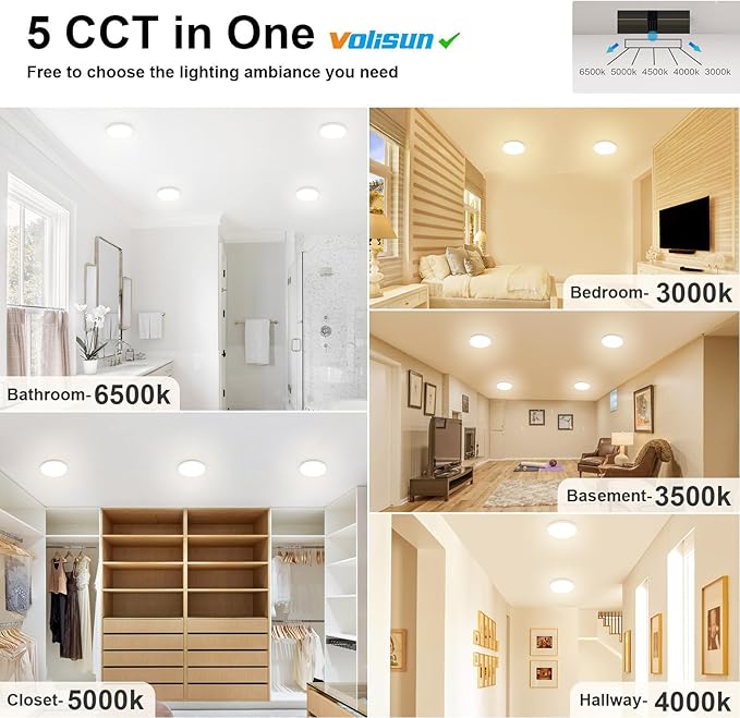 VOLISUN 8Pack 5CCT LED Flush Mount Ceiling Light, 7 inch Dimmable Ultra-Thin LED Ceiling Light Fixture, 3000K-6500K Selectable, 15W LED Ceiling Lights for Bedroom, Kitchen, Closet and Hallway (White)