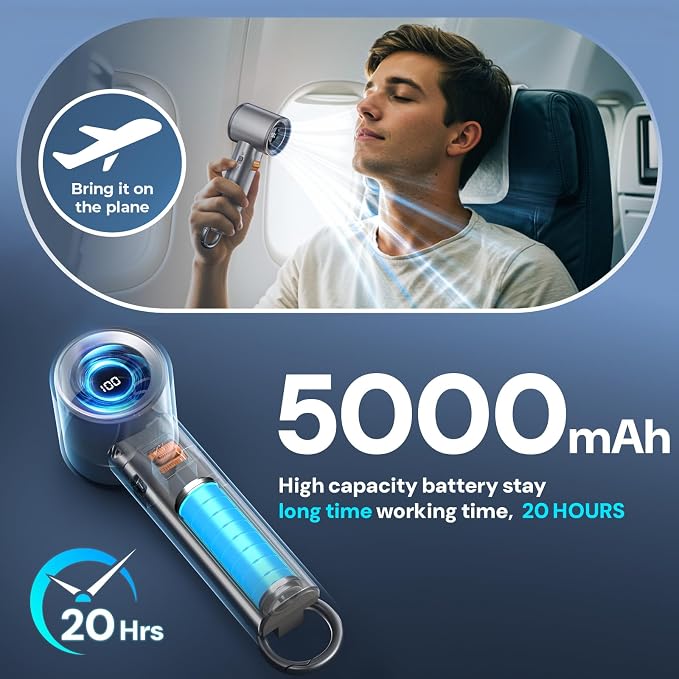Portable Handheld Turbo Fan for Outdoor - 5000mah Mini Handheld Personal Pocket Fan for Powerful Airflow Wind - 20hrs,100 Speeds Adjustable - Digital Display,Gifts for Travel,Outdoor Activites,Camping